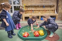 EYFS: Experiential Learning & Play