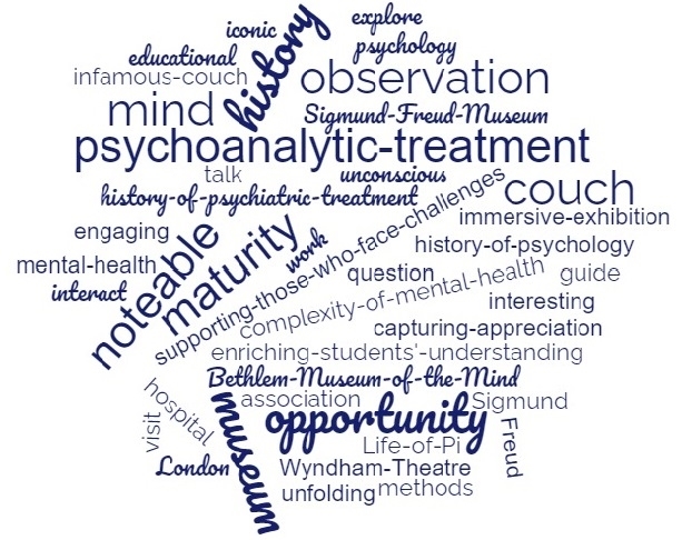 Freud, Bethlem and mental health - student reviews of a two-day A Level Psychology trip