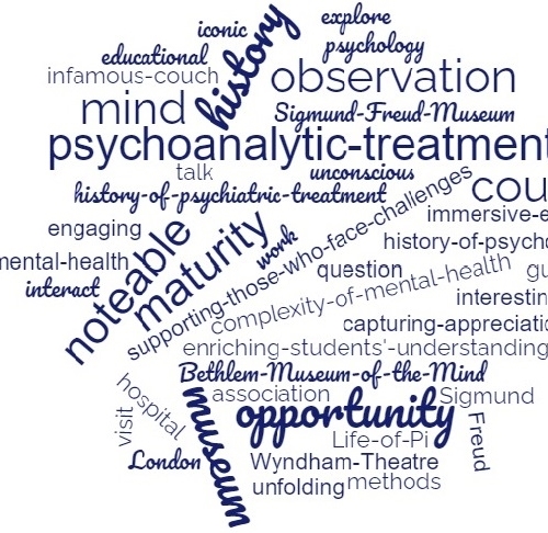 Freud, Bethlem and mental health - student reviews of a two-day A Level Psychology trip